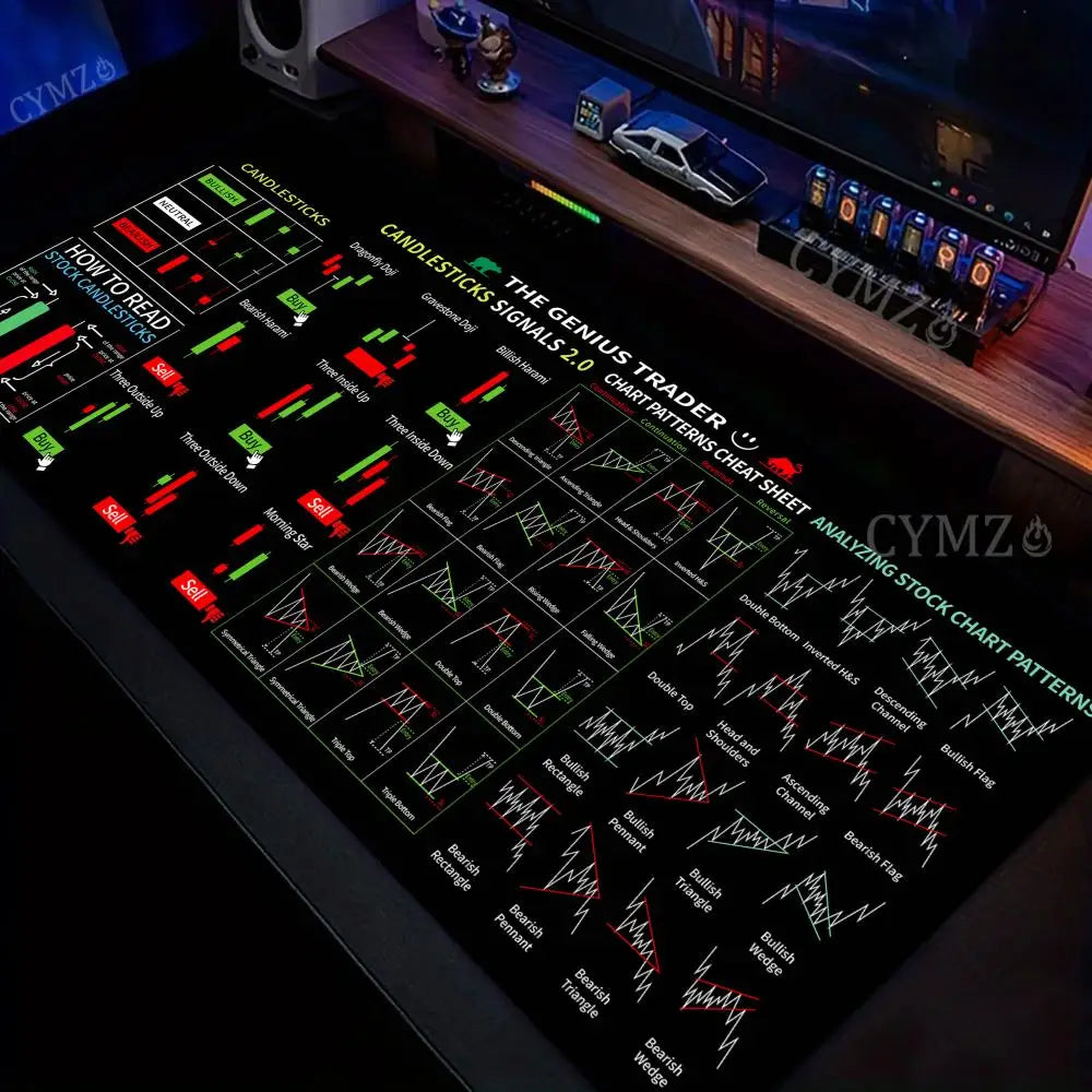 Stock Trading Chart Theme Mouse Pad Desk Mat Gaming Mat Rubber Anti-Slip Durable Desk Accessories Keyboard Desktop Pads Maus Pad