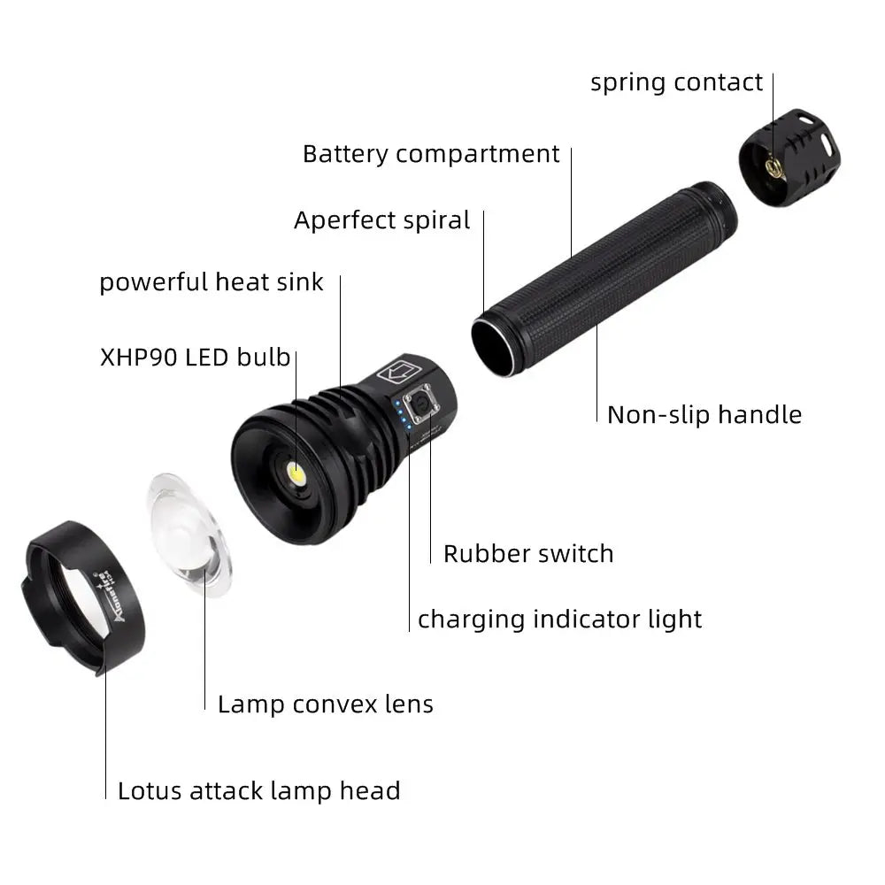 ५०००लुमेन P९० एलईडी जुम शक्तिशाली टर्चलाइट USB रिचार्जेबल हाई पावर आउटडोर पेट्रोल क्याम्पिङ हन्टिङ हाइकिङ स्ट्रङ्ग लाइट टर्च