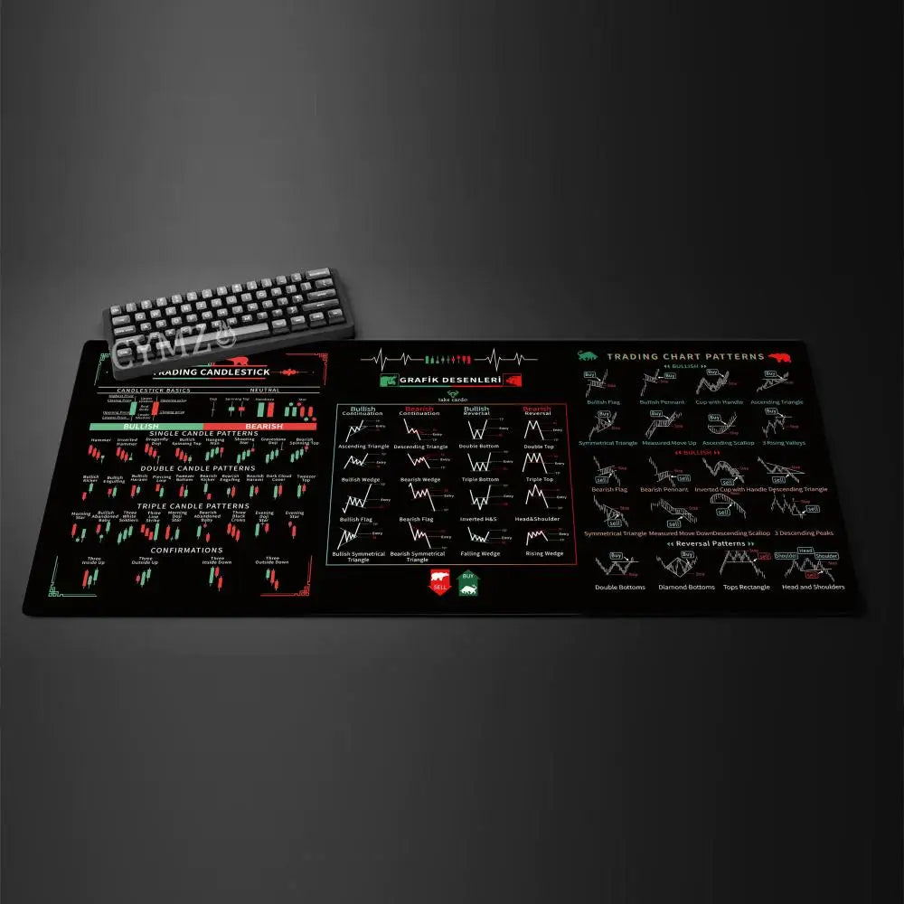Stock Trading Chart Theme Mouse Pad Desk Mat Gaming Mat Rubber Anti-Slip Durable Desk Accessories Keyboard Desktop Pads Maus Pad