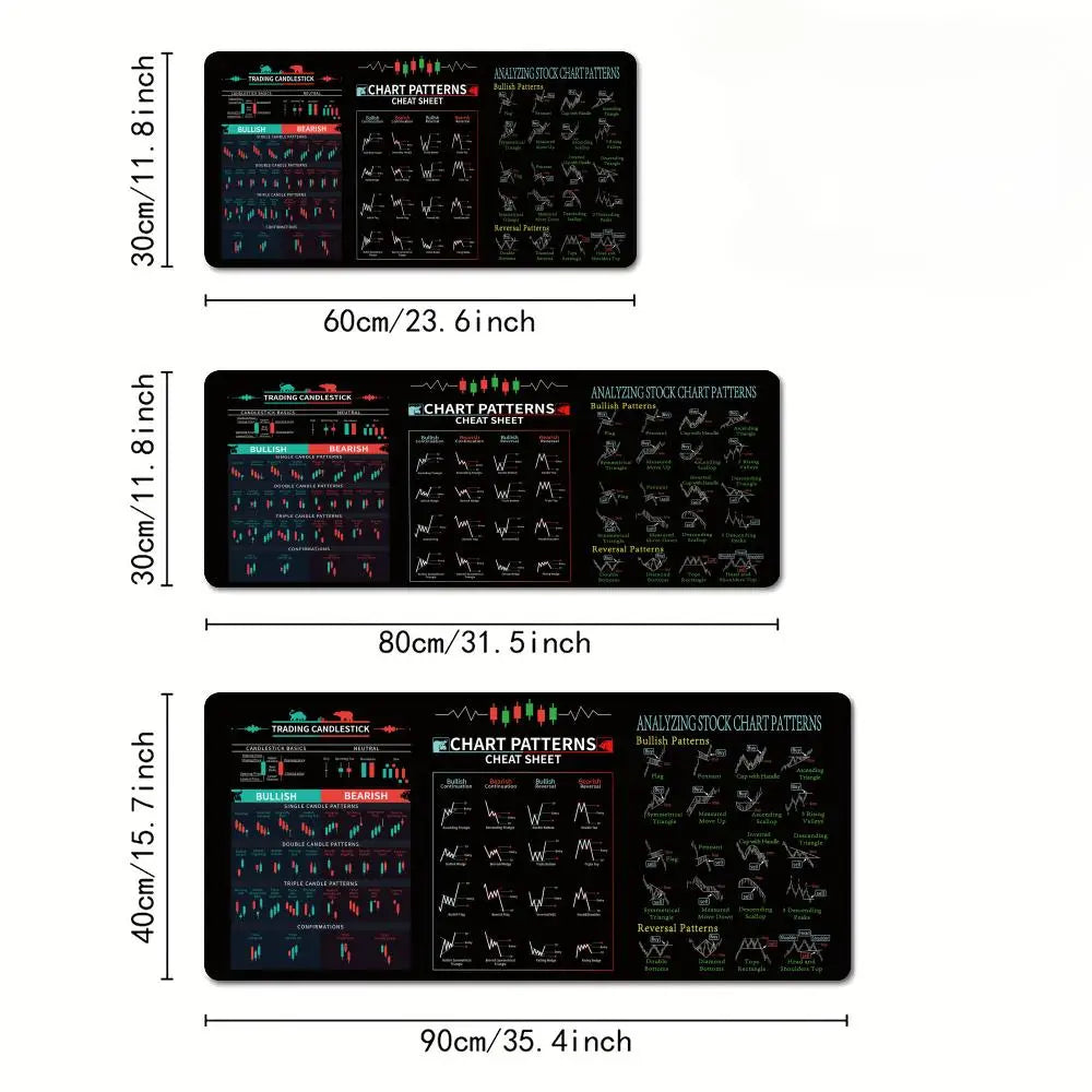 Stock Trading Chart Theme Mouse Pad Desk Mat Gaming Mat Rubber Anti-Slip Durable Desk Accessories Keyboard Desktop Pads Maus Pad